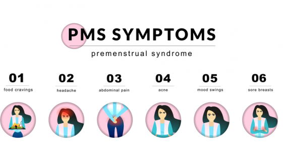 PMS SYMPTOMS